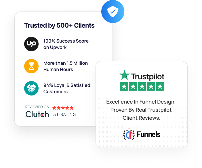 Why Choose CF Funnels Templates