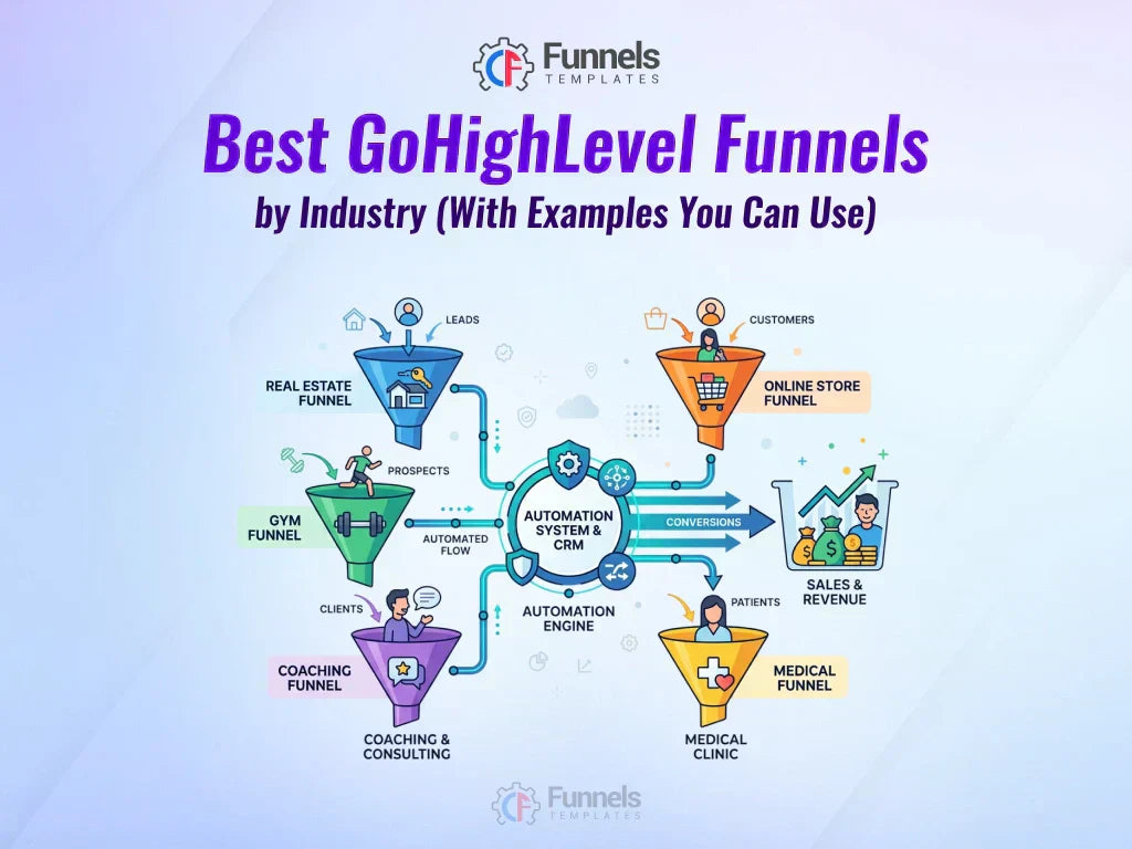 Best GoHighLevel Funnels by Industry (With Examples You Can Use)