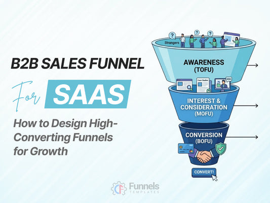 B2B Sales Funnel for SaaS: How to Design High-Converting Funnels for Growth