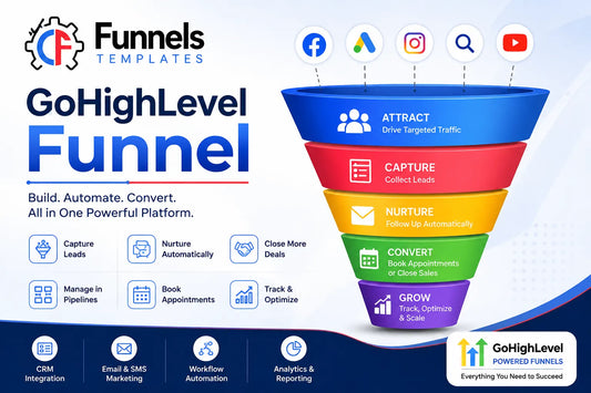 GoHighLevel Funnel: How to Build a High-Converting Sales Funnel