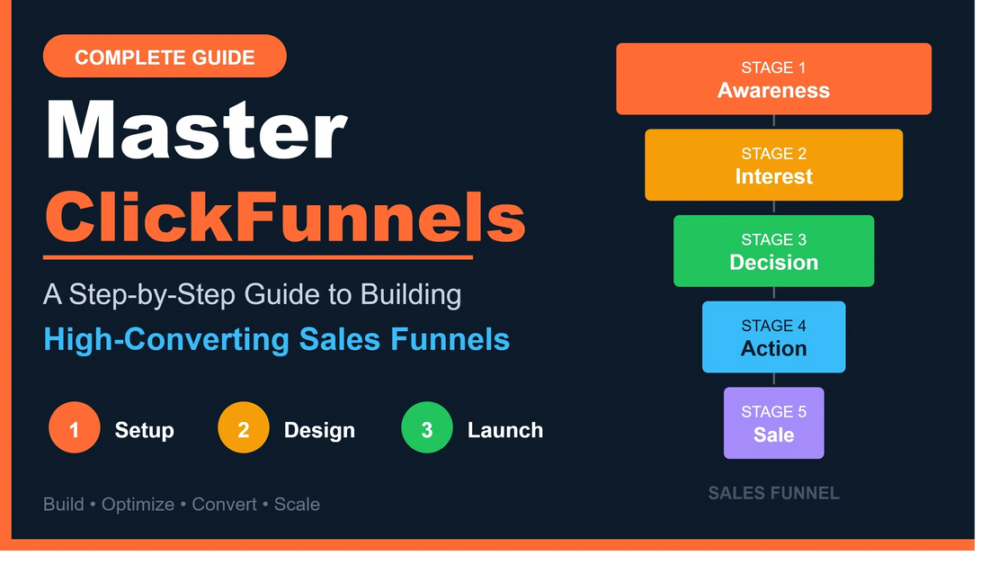 Master ClickFunnels: A Step-by-Step Guide to Building High-Converting Sales Funnels