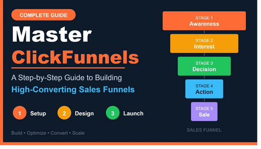 Master ClickFunnels: A Step-by-Step Guide to Building High-Converting Sales Funnels