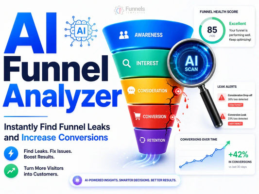 AI Funnel Analyzer: Instantly Find Funnel Leaks and Increase Conversions