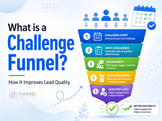 What is a Challenge Funnel?