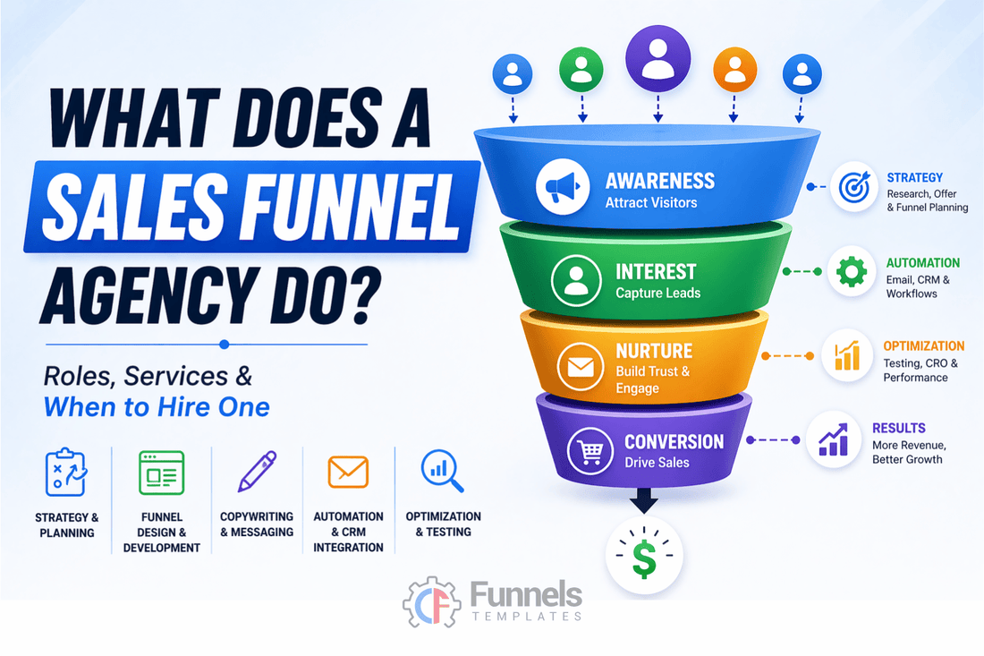 What Does a Sales Funnel Agency Actually Do?