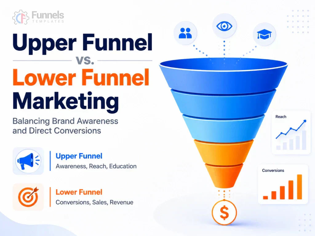 Upper Funnel vs. Lower Funnel Marketing: Balance Awareness & Sales
