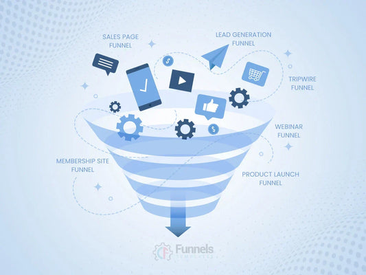 Which CF Funnels – high-converting sales funnel template should YOU use?