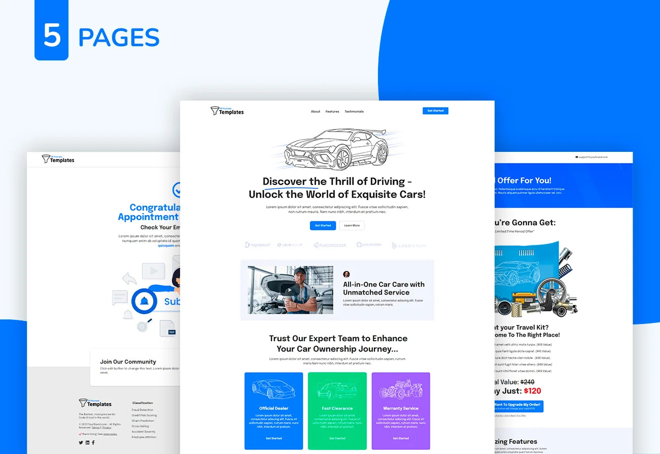 Auto Accelerate: Ultimate Funnel for Automotive Marketing!