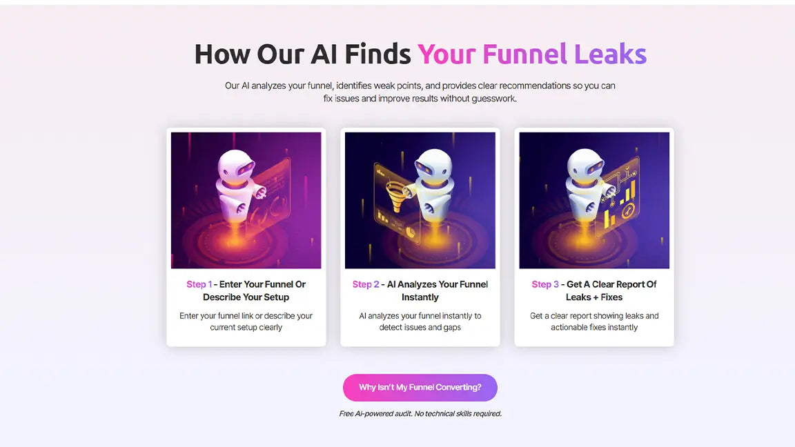 AI Funnel Audit Service - Your Funnel Leaks