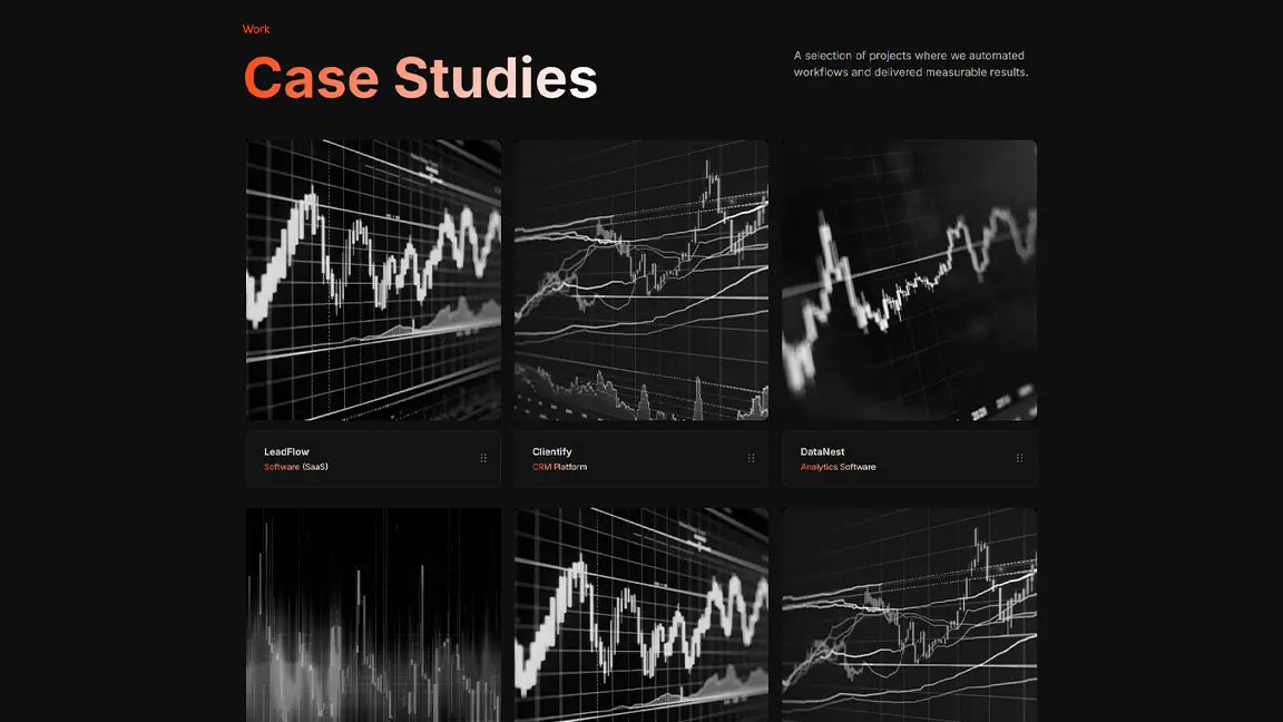 AI Lead Generation Funnel for Automation Agencies - Case Studies