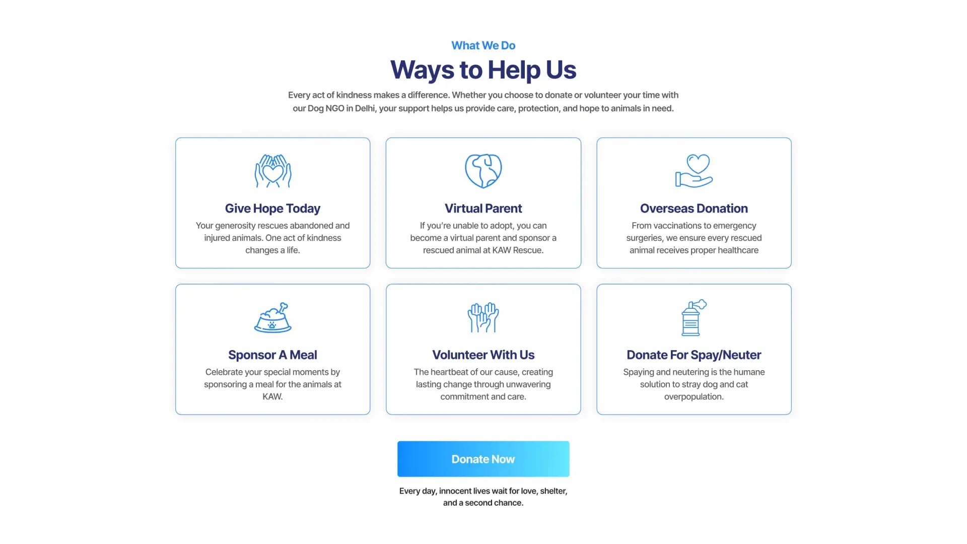 Animal Rescue & Shelter Support Funnel - Way to help Us