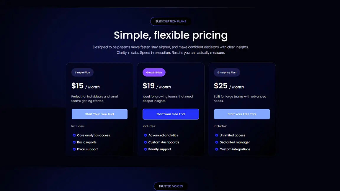 GoHighLevel SaaS Lead Generation Funnel for Business Intelligence Platforms - Subscription Plan
