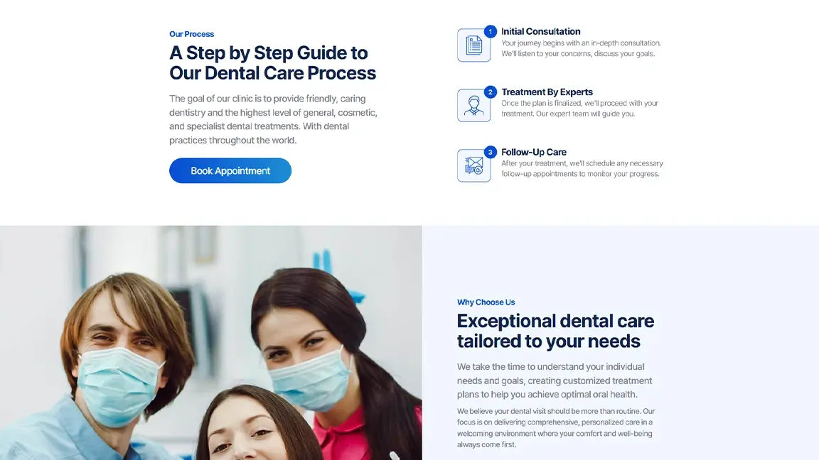 Patient Appointment Booking- Our Process