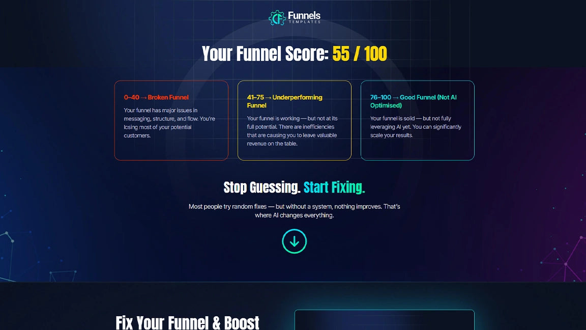Digital Marketing Diagnosis and Optimization Course - Result Page