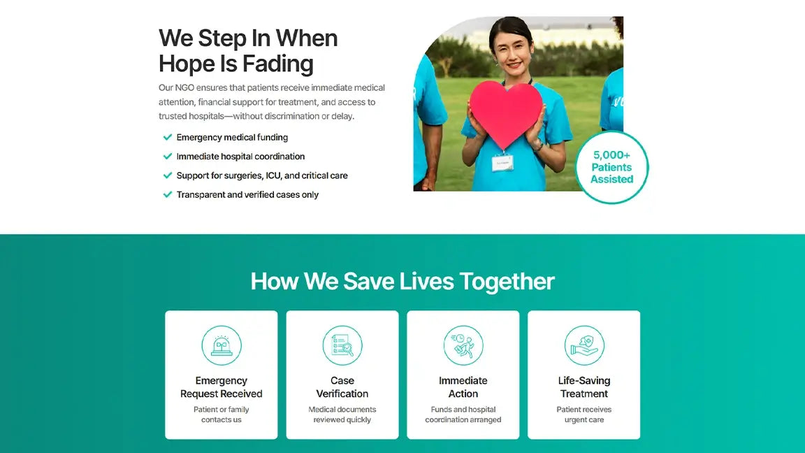 Donation Funnel for Emergency Medical NGO - About Us