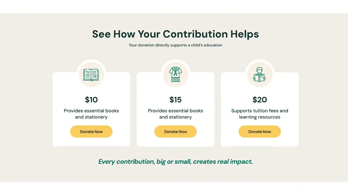 Donation Funnel for NGO – Children’s Education Support - Contribution helps