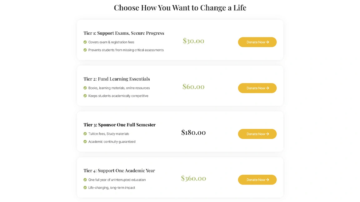 Education Scholarship Funnel You Want to Change Life