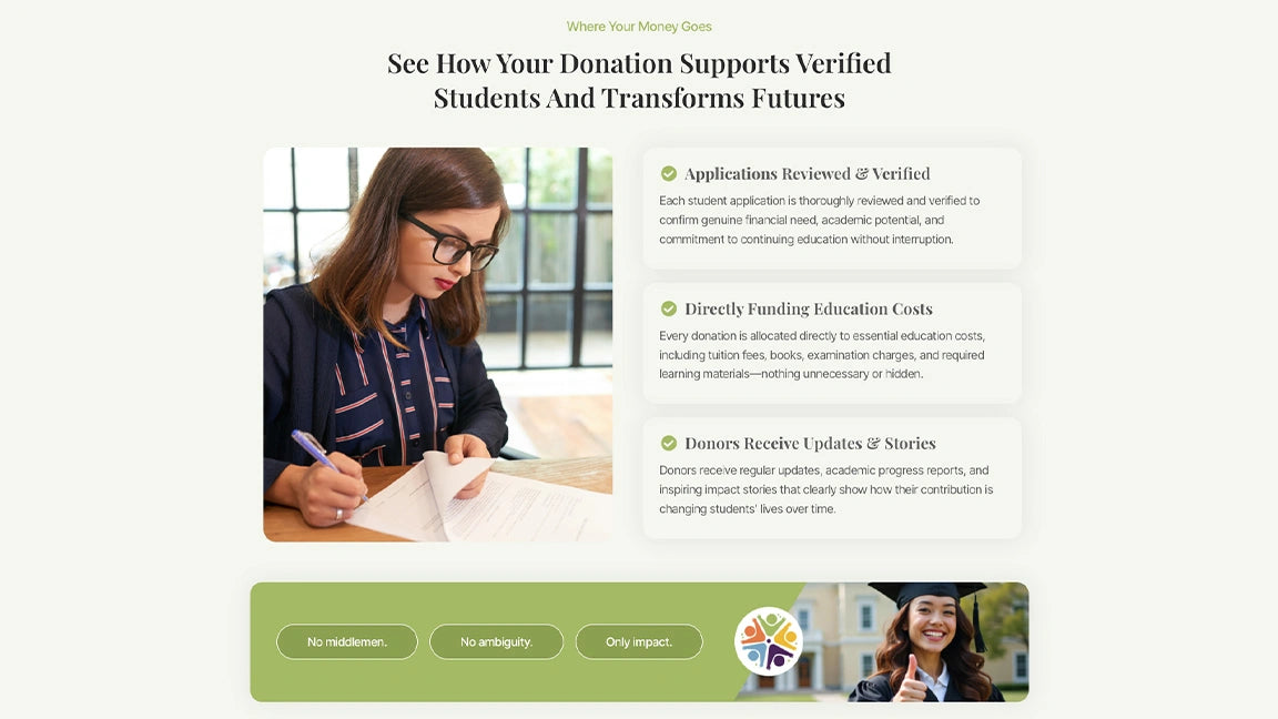 Education Scholarship Funnel Where Your Money Goes