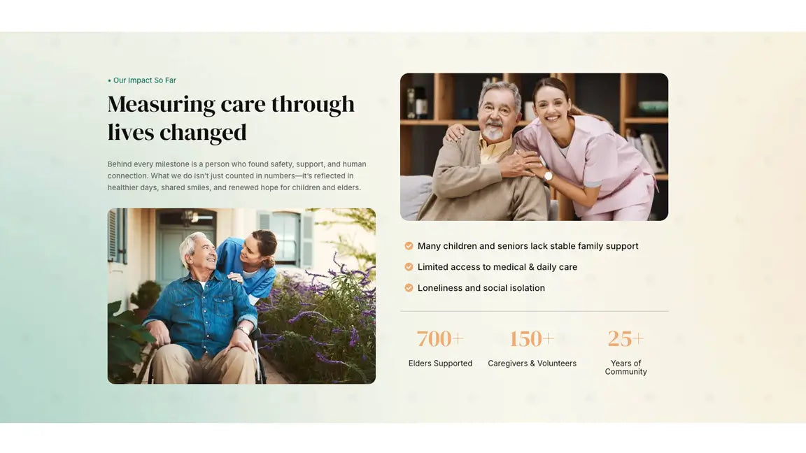 GoHighLevel Donation Funnel for Elder Care & Community Support Organizations - Our Impact so far
