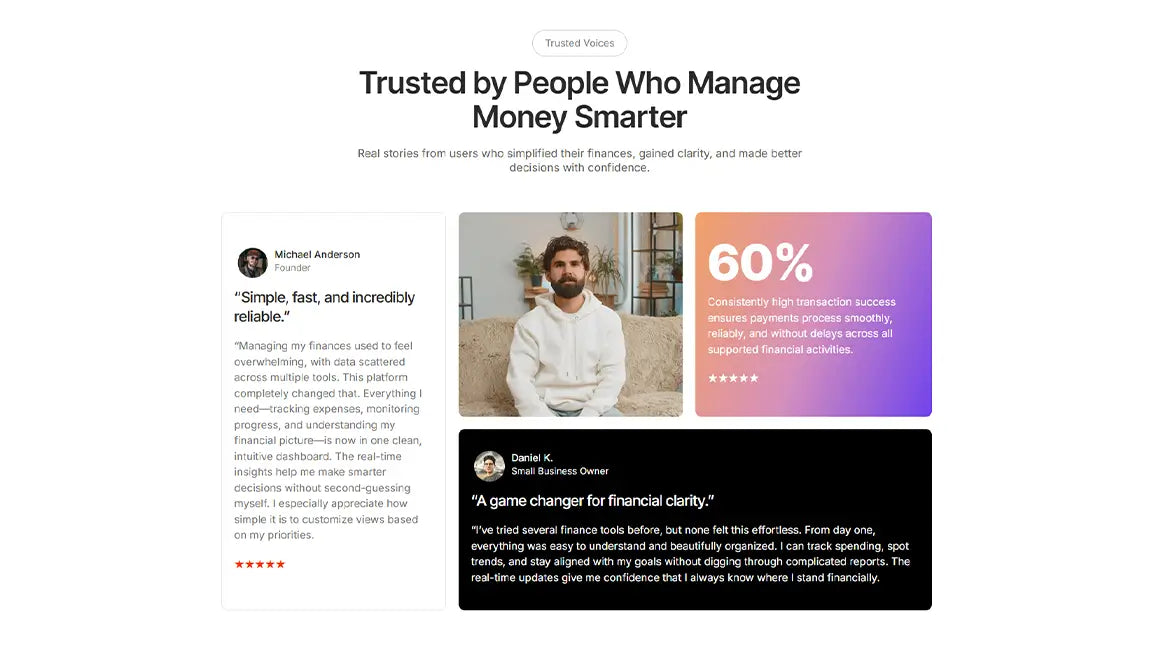 Financial Platform Lead Generation Funnel - Trusted Voices