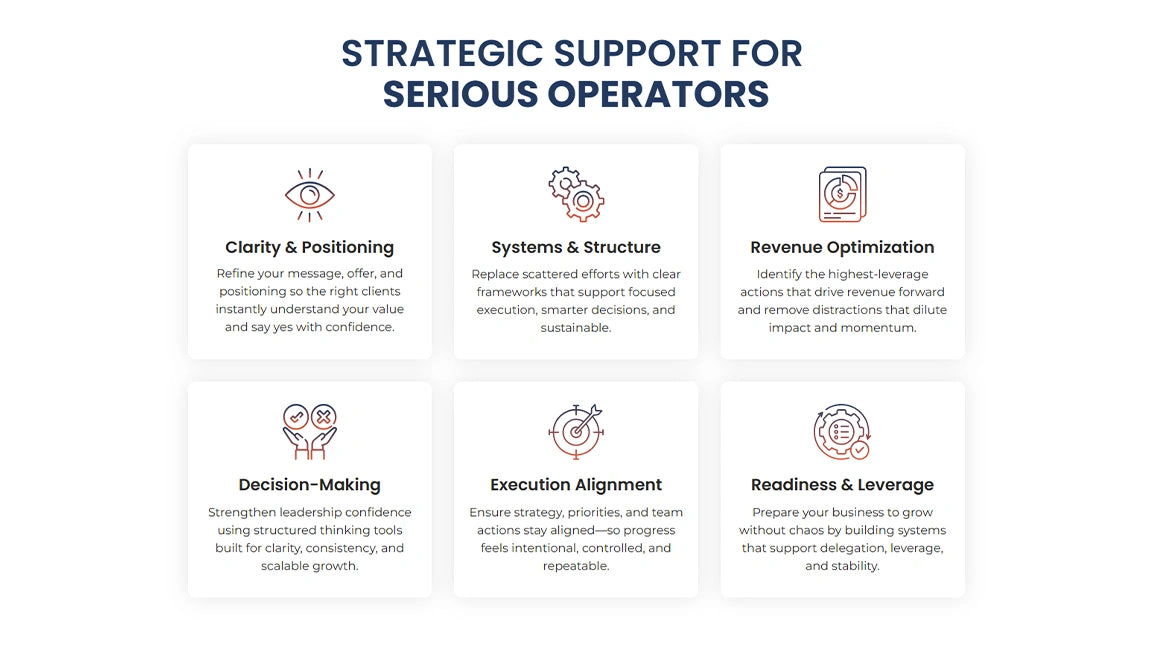 GoHighLevel Lead Generation Funnel for Business Consulting - Serious Operator