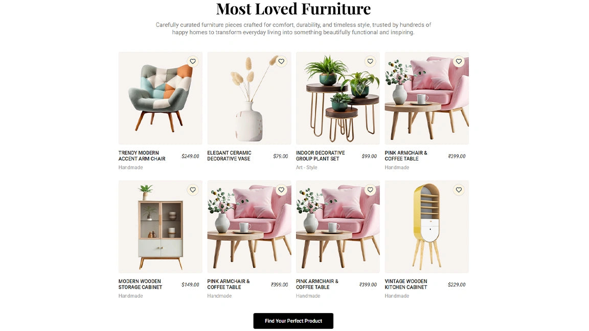 Home Decor eCommerce Funnel - Most Loved Furniture