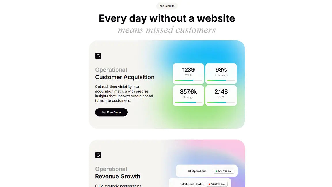 Lead Generation Funnel for Business Growth - Key Benefit