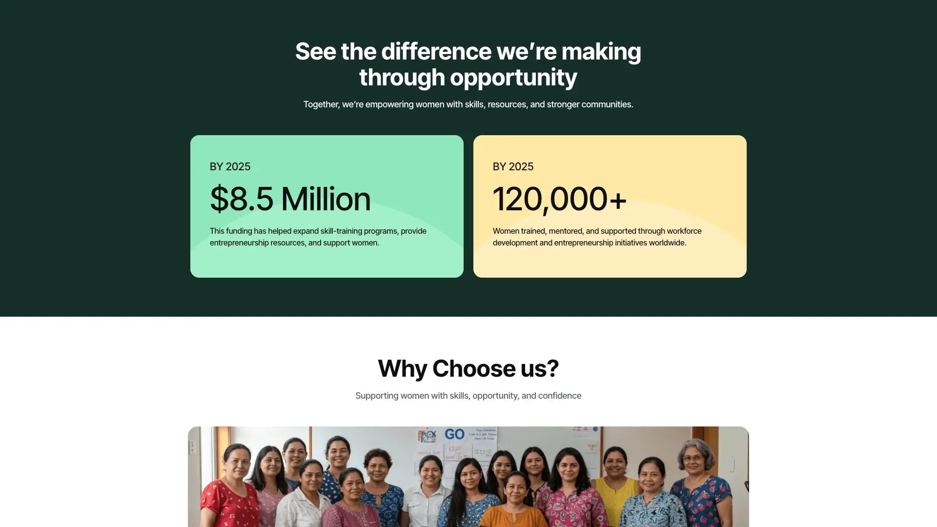 Women Empowerment & Skill Development Funnel - Making Opportunity